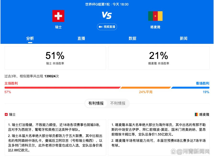 电影《八只鸡》堪称今年暑期档最;静心的一部电影，它没有幕后大卡司，演员99%以上均为非职业演员，但就是这样一部电影，可以说是今年暑期档最适合儿童和大人一起观看的电影